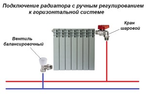 Замена крана радиатора отопления