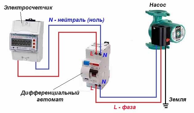 Электрическая схема подключения циркуляционного насоса отопления