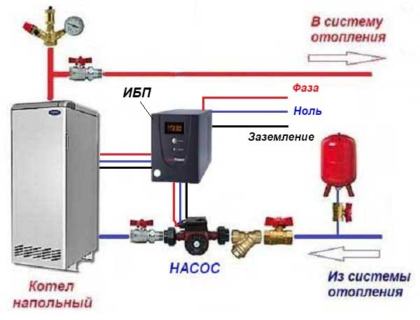 Схема подключения насоса отопления