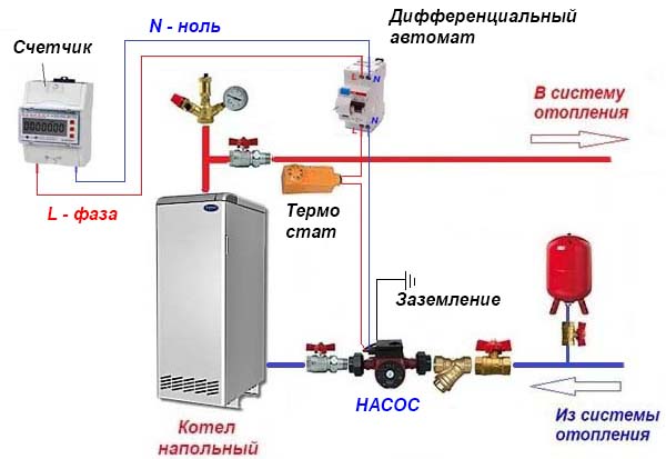 Схема подключения насоса отопления