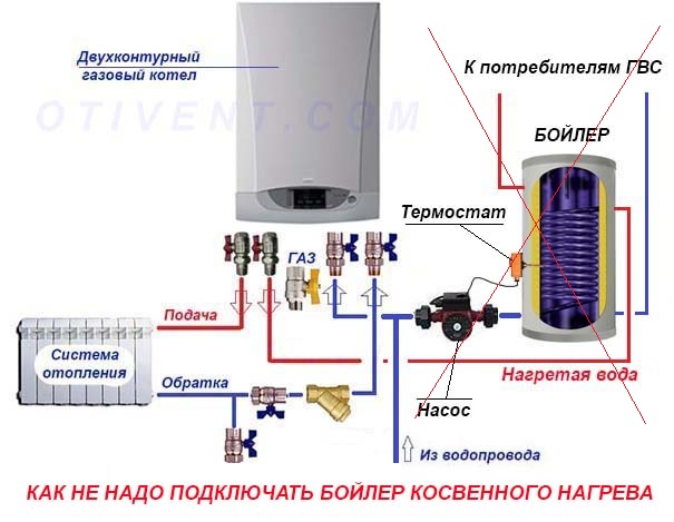 Система отопления двухконтурный котел схема фото 141