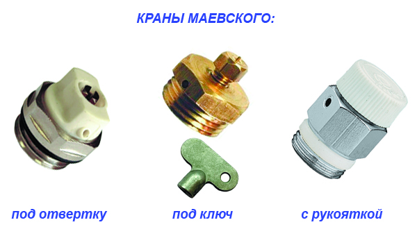 Типы радиаторных вентилей