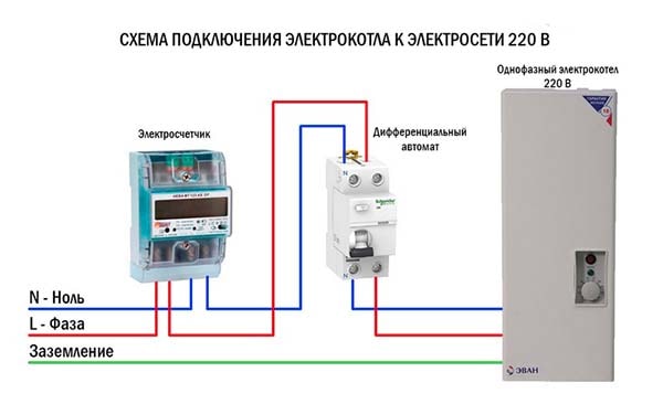 Схема живлення опалювального агрегата напругою 220 вольт