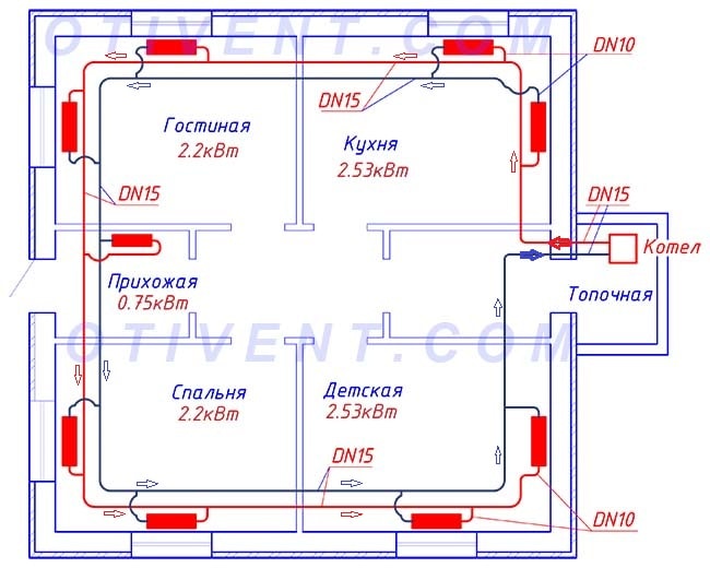 Двухтрубная система отопления, тупиковая система для частного дома