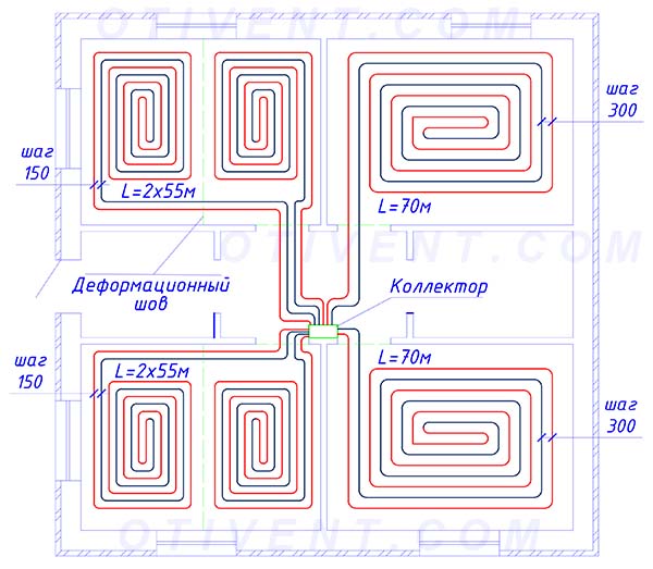 Расположение водяных контуров в одноэтажном доме