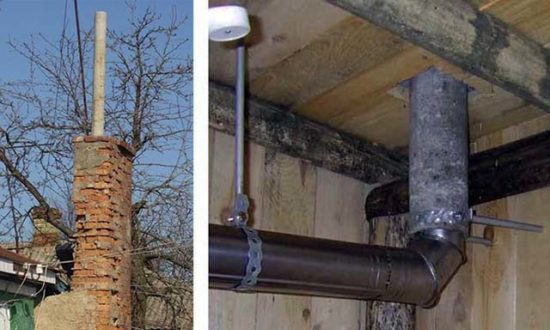 Труба для дымохода печи, дымоходная труба для газового котла